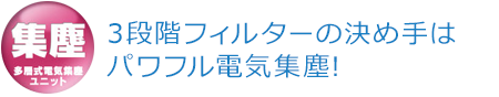 3段階フィルターの決め手はパワフル電気集塵!